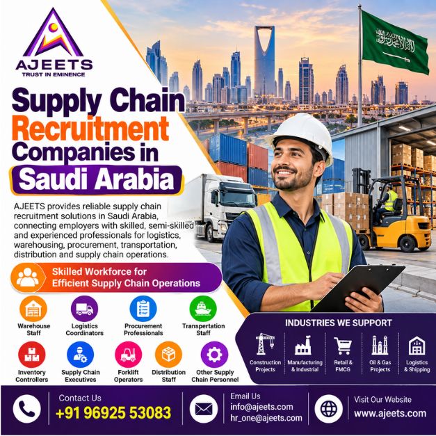 Facility Management Recruitment in UAE
