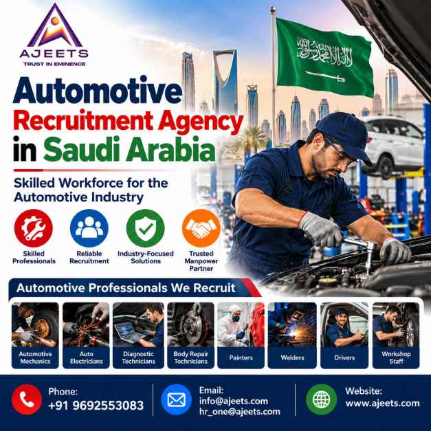 Automotive Recruitment Agency in Saudi Arabia – Skilled Workforce Solu...
