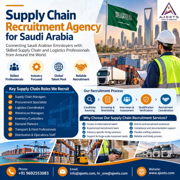 Supply Chain Recruitment Agency for Saudi Arabia