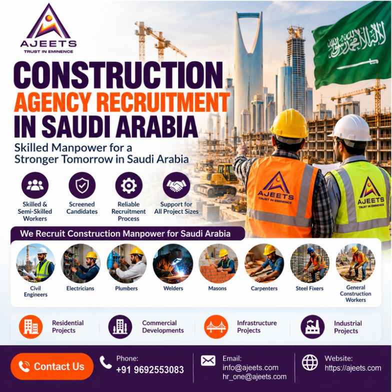Construction Agency Recruitment in Saudi Arabia