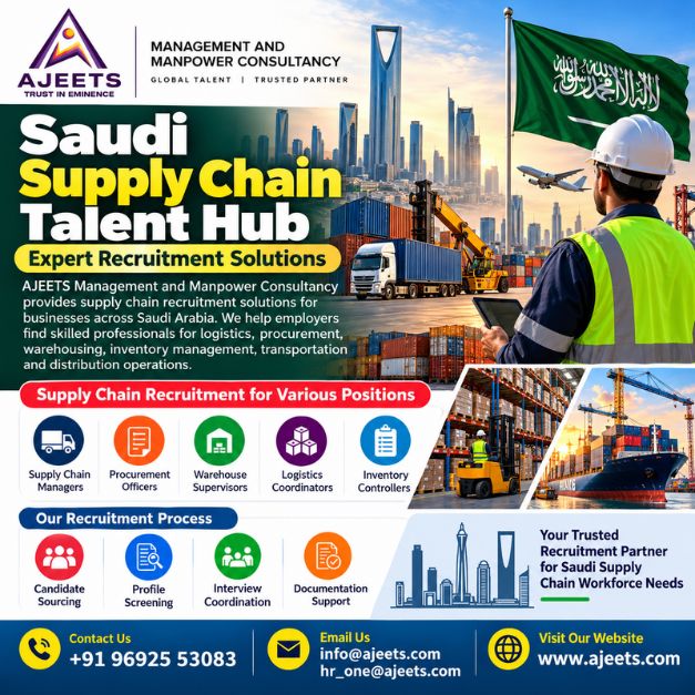Saudi Supply Chain Talent Hub – Expert Recruitment Solutions