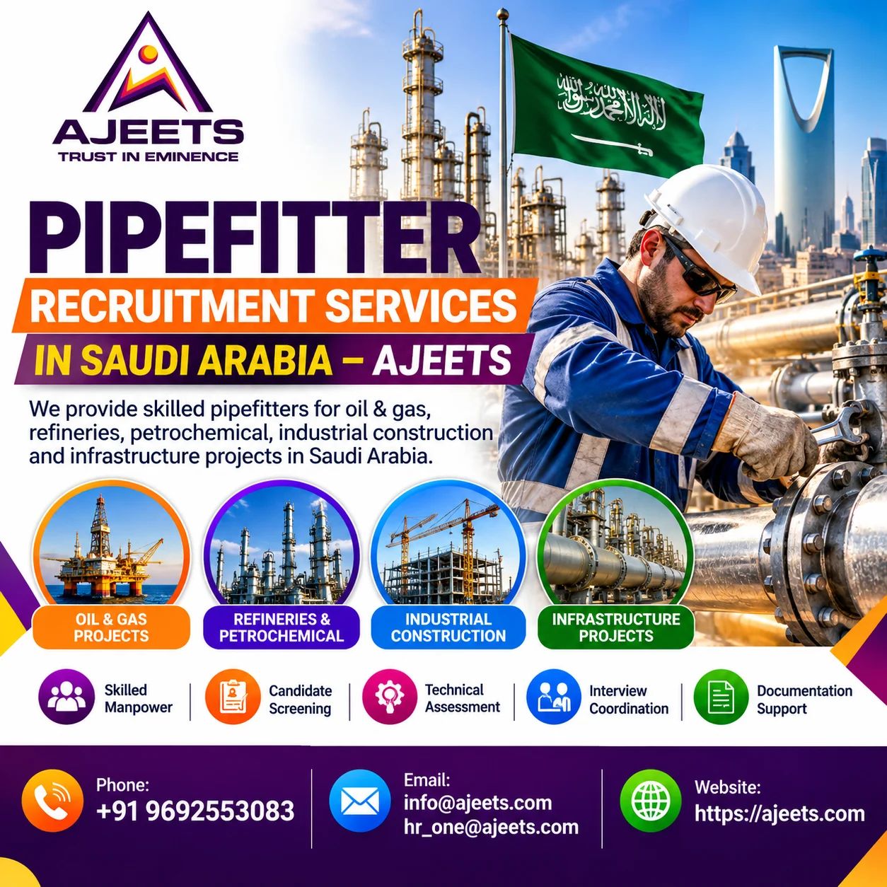 Pipefitter Recruitment Services in Saudi Arabia – AJEETS