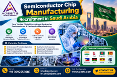 Semiconductor Chip Manufacturing Recruitment in Saudi Arabia
